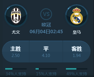 赛涌现